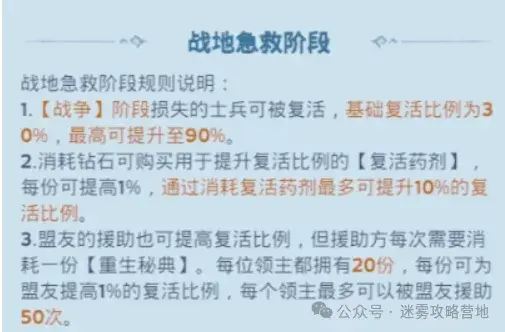 无尽冬日战地急救阶段,战地急救阶段作用