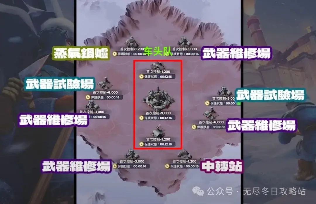 无尽冬日兵工厂刷分,无尽冬日兵工厂攻略