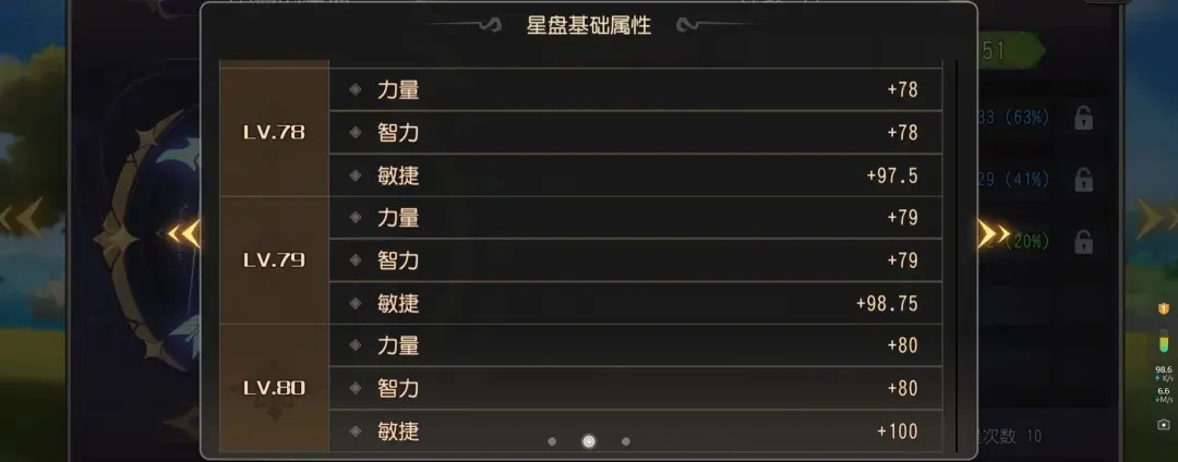 小冰冰传奇怀旧服星盘,怀旧服星盘值得氪金吗