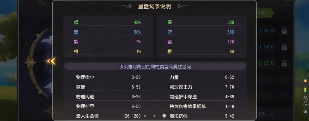小冰冰传奇怀旧服星盘,怀旧服星盘值得氪金吗