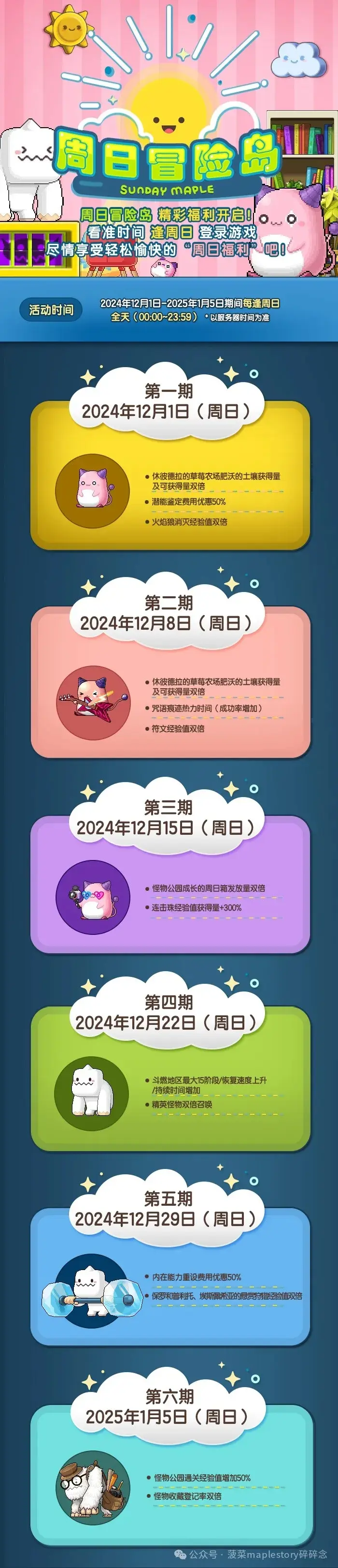 周日冒险岛2024年12月,2024年12月冒险岛周日活动