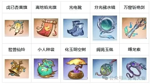 主宰世界全局伤害加成,主宰世界全局伤害减免