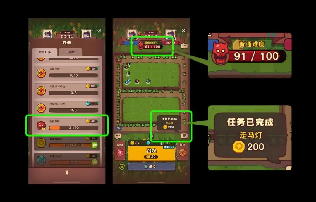 点点小将等90,等90是什么意思