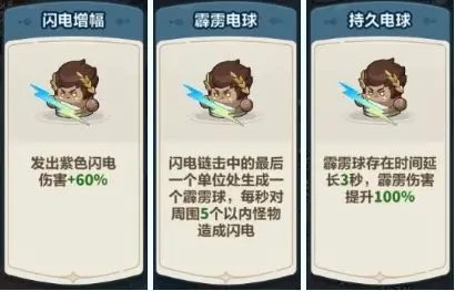 永远的蔚蓝星球推图阵容,永远的蔚蓝星球阵容推荐