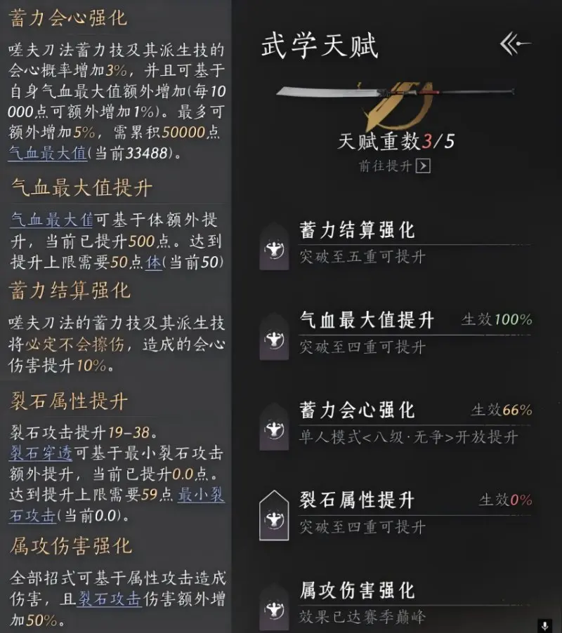 燕云十六声嗟夫刀法获得方法,燕云公测嗟夫刀法获得攻略