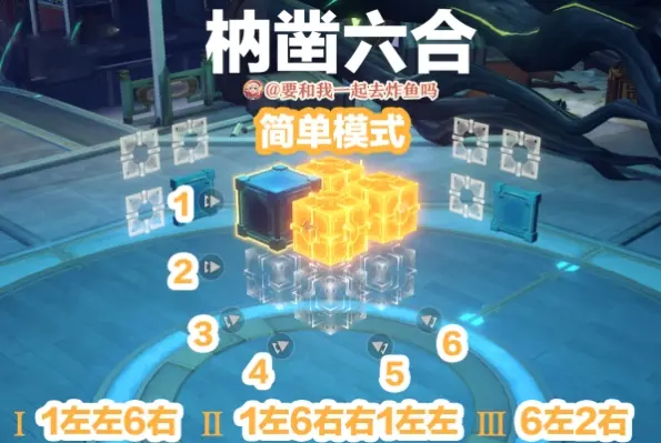 崩坏星穹铁道庙趣满堂攻略,崩坏星穹铁道庙趣满堂图解