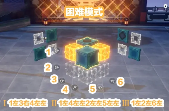 崩坏星穹铁道庙趣满堂攻略,崩坏星穹铁道庙趣满堂图解