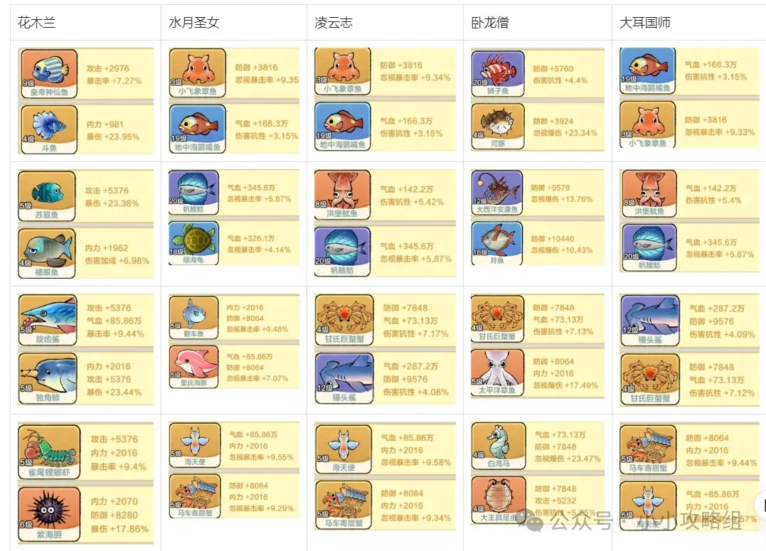 小小英雄木兰烧刀,小小英雄木兰阵容
