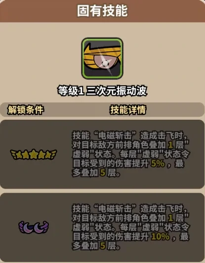 次神光之觉醒阿托拉斯技能,次神光之觉醒阿托拉斯强度