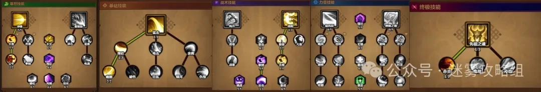 野蛮人竞速技能搭配