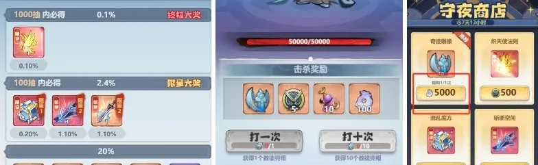 抽奖概率公示,奖池内容说明