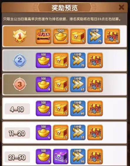 三国冰河时代群雄讨董技巧,三国冰河时代群雄讨董攻略