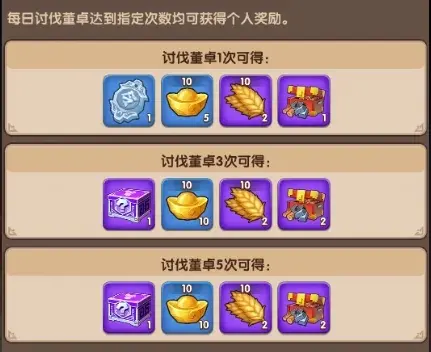 三国冰河时代群雄讨董技巧,三国冰河时代群雄讨董攻略