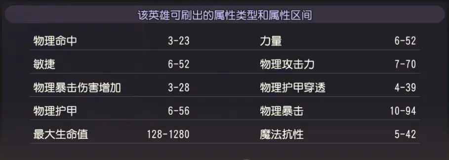 小冰冰传奇怀旧服骨弓星盘,骨弓星盘词条属性推荐