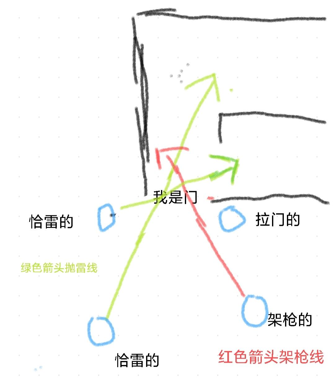 暗区突围【暗区小课堂】如何在各个时间段反杀各种老六~,暗区突围