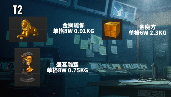 暗区突围什么值得捡？暗区杂物拾取优先级推荐,暗区突围