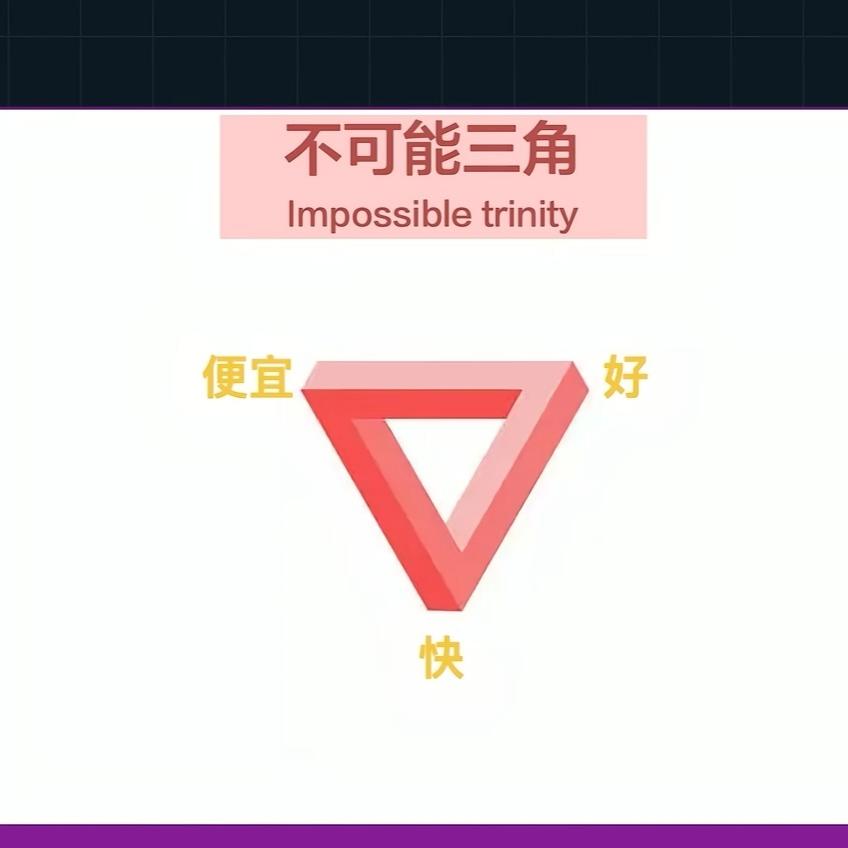 暗区突围最低成本赚大钱！“不可能三角”教你多类型硬核出装（防具篇）,暗区突围