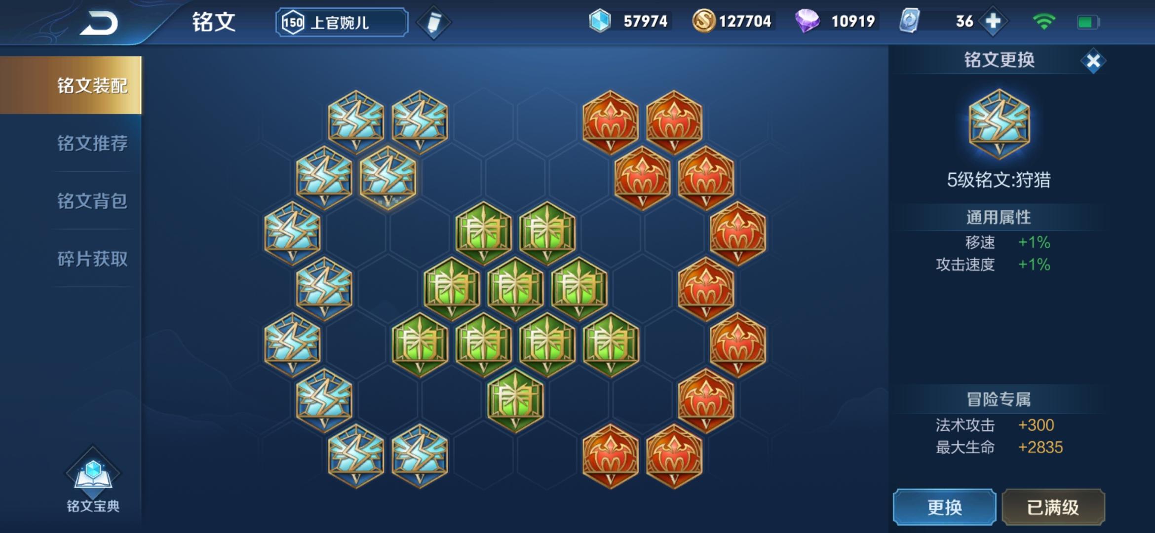 操作总结图示