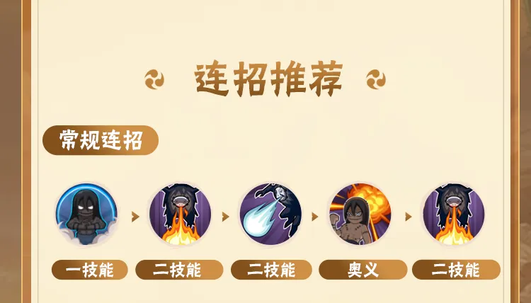 火影忍者【新忍攻略】为秽土角都，献出心脏吧！,火影忍者