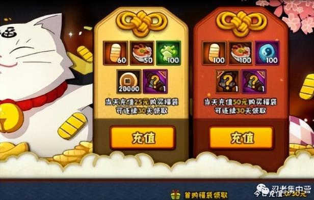 火影忍者金币计算图表