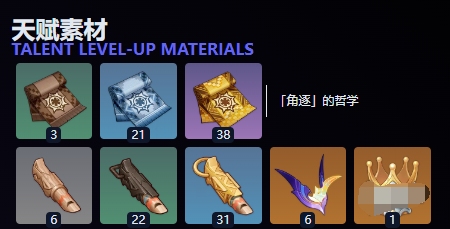 原神火神玛薇卡突破材料是什么,原神火神玛薇卡突破材料汇总,原神