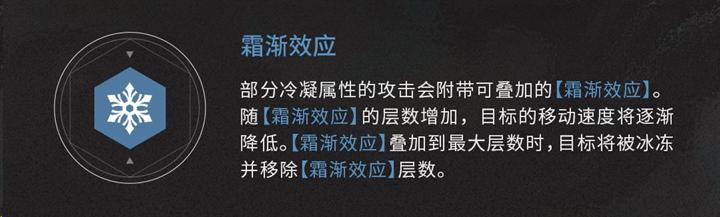 鸣潮异常效应是什么,鸣潮异常效应全类型介绍,鸣潮