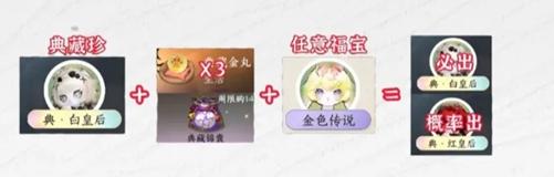 逆水寒手游福宝繁育公式有哪些,逆水寒手游福宝繁育公式大全,逆水寒