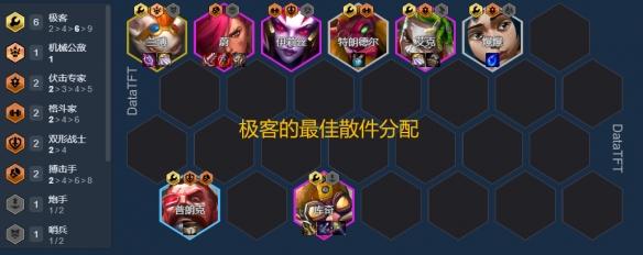 金铲铲之战极客艾克怎么玩,金铲铲之战极客艾克玩法介绍,金铲铲之战
