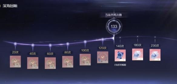 无限暖暖共鸣概率在哪看,无限暖暖共鸣概率查看方法,无限暖暖