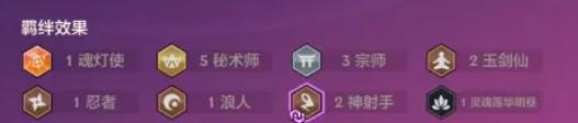 金铲铲之战神射希维尔阵容怎么搭配,金铲铲之战神射希维尔阵容搭配推荐,金铲铲之战