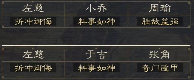 三国谋定天下五级地哪个好打,三国谋定天下五级地打法攻略