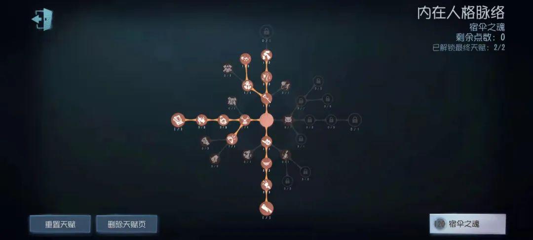 第五人格宿伞之魂天赋怎么加点,第五人格宿伞之魂天赋加点攻略,第五人格