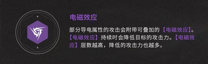 鸣潮异常效应是什么,鸣潮异常效应全类型介绍,鸣潮