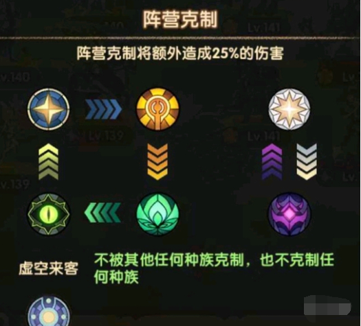 剑与远征启程阵营如何克制,剑与远征启程阵营克制机制介绍