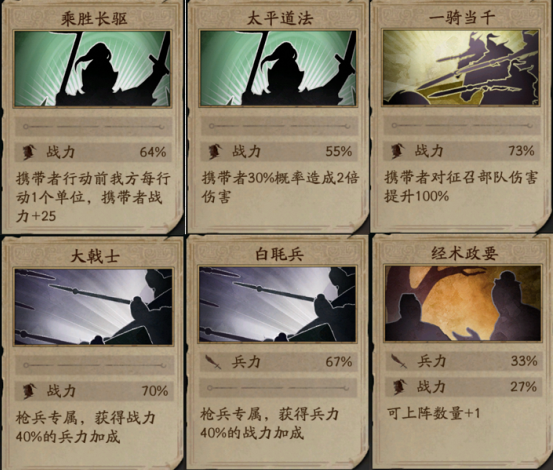 三国志战略版三国演弈张飞蜀枪怎么玩,三国志战略版三国演弈张飞蜀枪阵容攻略