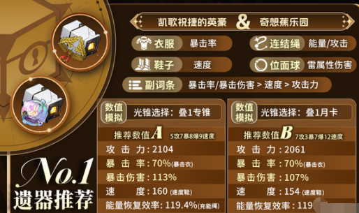 崩坏星穹铁道阿格莱雅平民怎么养成,崩坏星穹铁道阿格莱雅低成本养成攻略,星穹铁道