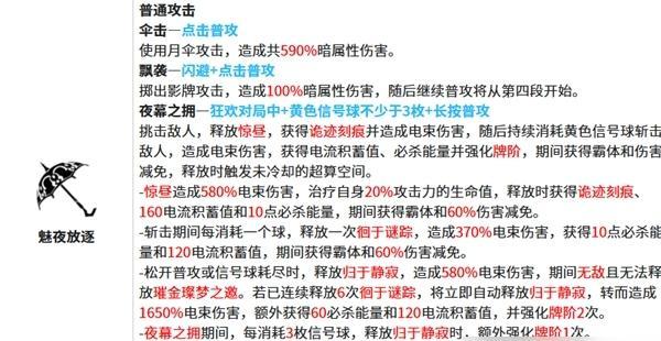战双帕弥什莉莉丝谬影技能是什么,战双帕弥什莉莉丝谬影技能介绍