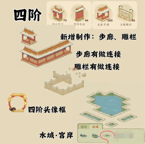 桃源深处有人家琅环画阁彩蛋在哪,桃源深处有人家琅环画阁彩蛋介绍