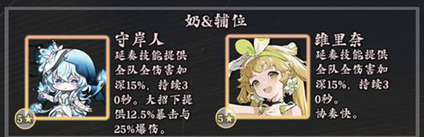 鸣潮椿怎么养成,鸣潮椿培养及玩法攻略,鸣潮