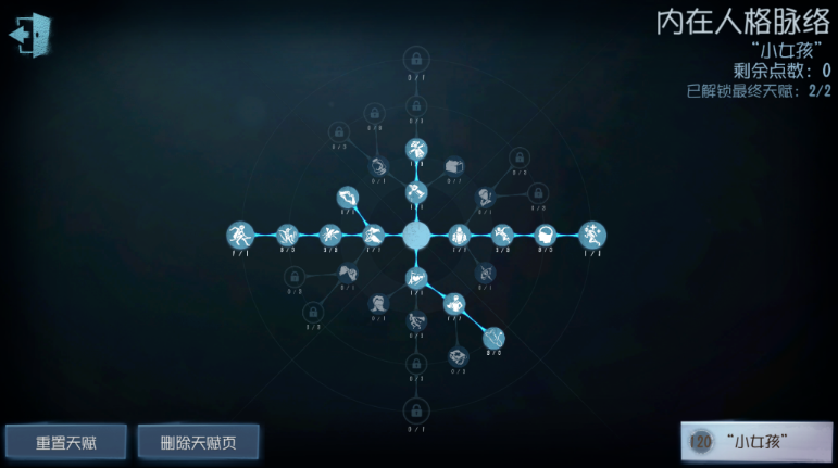 第五人格小女孩天赋怎么加点,第五人格小女孩天赋加点推荐,第五人格