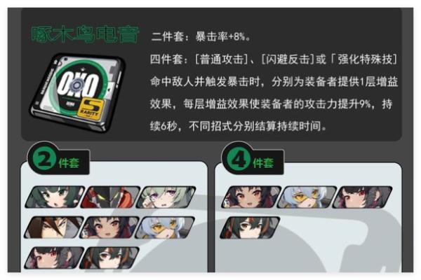 绝区零啄木鸟二件套怎么搭配,绝区零啄木鸟2件套搭配推荐,绝区零