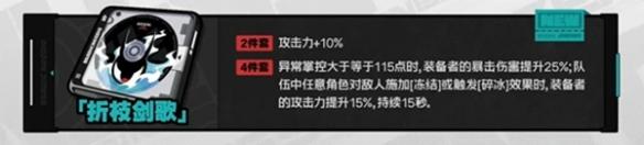 绝区零1.4新增驱动盘有哪些,绝区零1.4版本新增驱动盘介绍,绝区零