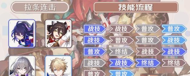 崩坏星穹铁道停云阵容怎么搭配,崩坏星穹铁道停云阵容搭配攻略,星穹铁道