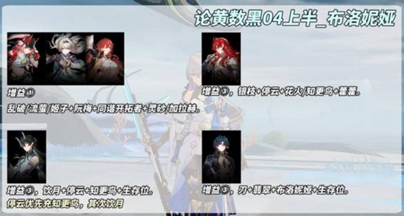 崩坏星穹铁道论黄数黑平民怎么通关,崩坏星穹铁道虚构叙事论黄数黑通关攻略,星穹铁道