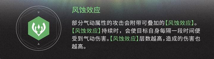 鸣潮异常效应是什么,鸣潮异常效应全类型介绍,鸣潮