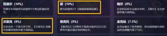 金铲铲之战极客艾克怎么玩,金铲铲之战极客艾克玩法介绍,金铲铲之战