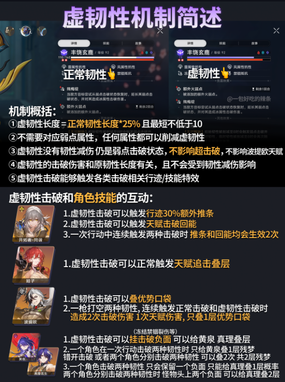 崩坏星穹铁道虚韧性是什么,崩坏星穹铁道虚韧性机制解析,星穹铁道