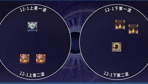 原神5.1末深渊怎么打,原神5.1末深渊打法攻略,原神