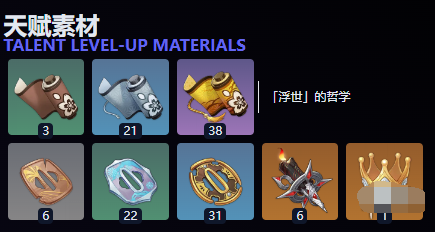 原神梦见月瑞希突破材料有哪些,原神梦见月瑞希突破材料一览,原神