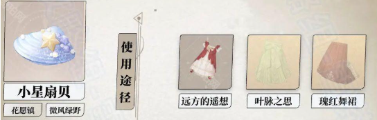 无限暖暖采集物多久刷新,无限暖暖采集物刷新时间介绍,无限暖暖